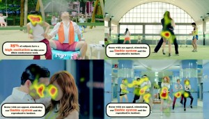 Gangnam Style 300x171 Neuromarketing and Gangnam Style