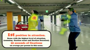Ipdois Neurobusiness Gangnam Style Attention 1 300x167 Neuromarketing and Gangnam Style