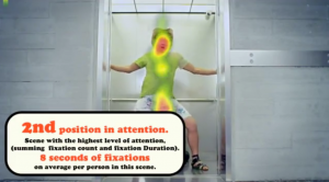 Ipdois Neurobusiness Gangnam Style Attention 2 300x166 Neuromarketing and Gangnam Style